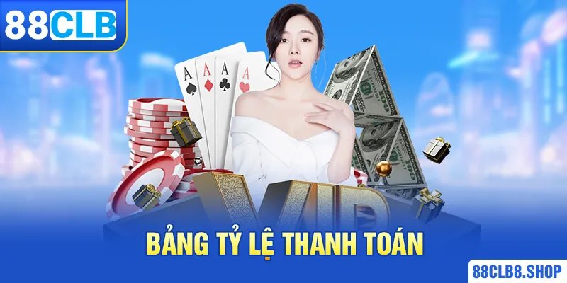 Bảng tỷ lệ thanh toán